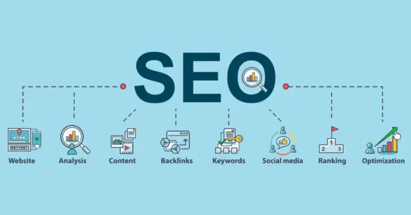 SEO Optimization